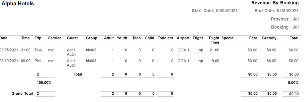 Table

Description automatically generated